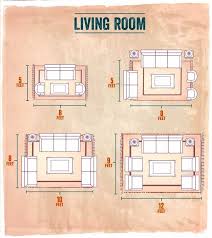 What Size Area Rug For Living Room Lovely Living Room Rugs