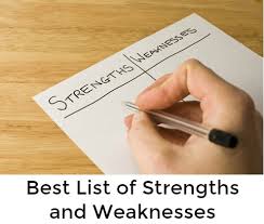 What to say in your interview. List Of Strengths And Weaknesses