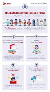 Infographic The Power Of Print Media Pr Daily Book Infographic Media Infographic Infographic