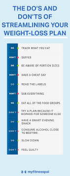Pin On Fitness Health Tips