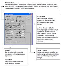 Ada 2 metode pengubahan objek 2d menjadi 3d sebutkan. 3ds Max Falakh