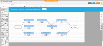 pert chart practice for complex projects ganttpro