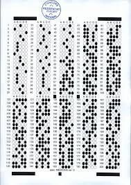 Rezidentiat documente pentru obtinerea certificatului de medic specialist. Rezidentiat 21 Mai 2017 Grile Corecte Clasificarea Finala A Candidatilor