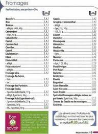 Epingle Sur Recette Weight Watchers