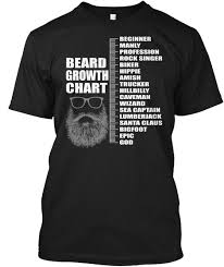 Beard Growth Chart