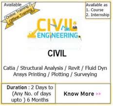 We have handpicked the most trusted renovation contractors in johor bahru. Internship For Civil Engineering Students Internship For Civil Kaashiv