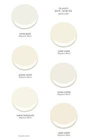 We did not find results for: Off White Wall Paint Pasteurinstituteindia Com