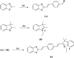 Amygdalin is extracted from almond or apricot kernel cake by boiling in ethanol; Ratiometric And Colorimetric Near Infrared Sensors For Multi Channel Detection Of Cyanide Ion And Their Application To Measure B Glucosidase Scientific Reports