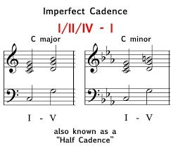 Music a cadence in which the chord of the dominant immediately precedes that of the tonic. Cadences Music Theory Academy Perfect Plagal Imperfect Interrupted