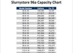 Frac Tank Volume Chart Best Picture Of Chart Anyimage Org