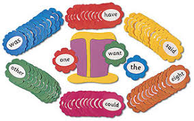 Split into 7 groups, the worksheets contain all 42 letter sounds. Jolly Phonics Letter Sound Wall Charts Jolly Phonics