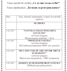 We did not find results for: Raftul Cu Idei Pentru Educatoare Posts Facebook