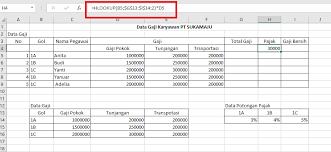 Rumus hlookup excel, contoh dan cara menggunakan fungsi hlookup pada rumus excel untuk mencari data pada tabel berbentuk horizontal. Cara Menggunakan Rumus Vlookup Excel Untuk Pemula