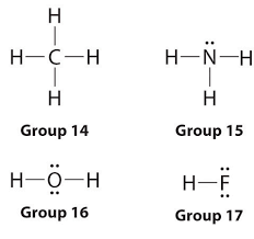 10 4 Writing Lewis Structures Chemistry Libretexts