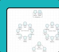 See more ideas about table settings, table, table decorations. Wedding Seating Chart Tool Weddingwire