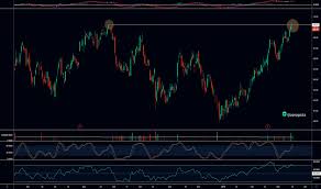 Bn Stock Price And Chart Euronext Bn Tradingview