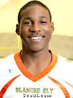 2008 Top Cornerback Recruits