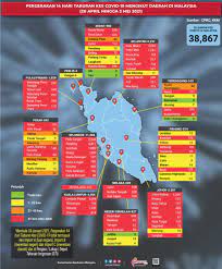 Mco — selangor, wilayah persekutuan (kuala lumpur, labuan and putrajaya), johor, melaka, penang and sabah. 0xr8 Rpdmagnym