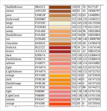 Sample Color Chart Template 25 Free Documents In Pdf Word