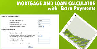 Mortgage Loan Calculator With Extra Payments Mortgage Amortization Calculator Mortgage Loan Calculator Mortgage Amortization