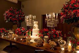 hospedagem de sites pagina nao encontrada decoracao de casamento dourado decoracao vermelho e dourado decoracoes de casamento vermelhos