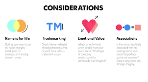 How To Start A Clothing Line Design Company Names Graphic Design Company Fashion Logo Branding