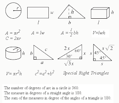 Important Math Formulas Google Search Sat Math Math Tricks Math Methods