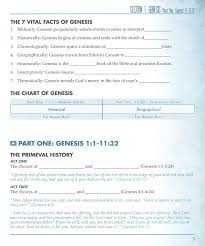 Walk Thru The Pentateuch Discover The First Five Books Of The Old Testament Workbook
