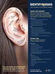 Hearing Loss Education Tinnitus Remedies Hearing Loss Ringing Ears Remedy