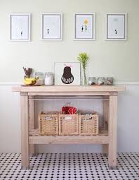 Ikea Groland Kitchen Island Fab Com Floor Patterns Interior Design Sponge
