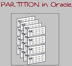 How To List And Analyze Partitions Of Table Order By High Value Column In  Oracle Database - It Tutorial