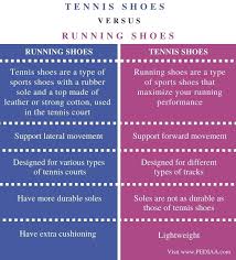 It is a firm rectangular surface with a low net stretched across the centre. What Is The Difference Between Tennis Shoes And Running Shoes Pediaa Com