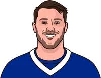 Which Qb Has The Most Career Rushing Touchdowns Buffalo Bills