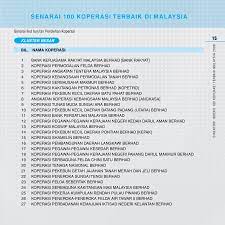 Senarai bank di malaysia yang lain 100 Koperasi Terbaik Flip Ebook Pages 1 50 Anyflip Anyflip