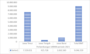 Check spelling or type a new query. Http E Journal Iainpekalongan Ac Id Index Php Velocity Article Download 3647 1882