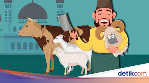 Waktu penyembelihan qurban adalah pada hari iedul adha dan 3 hari sesudahnya (hari tasyriq). Idul Adha 2020 Doa Menyembelih Hewan Qurban Dan Tata Caranya