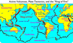 the formation of volcanoes geology