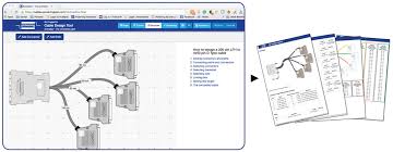 Cable Design Tool For Custom Cable Assemblies Pickering