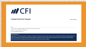 share price archives cfi marketplace