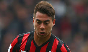 Eduardo vargas, 30, from chile tigres uanl, since 2016 second striker market value: Eduardo Vargas Agent Cristian Olgade Denies Arsenal Transfer Interest Football Sport Express Co Uk