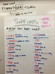 suffixes anchor chart anchor charts 2nd grade classroom