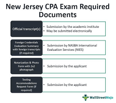 New Jersey Cpa Exam & License Requirements [2022]