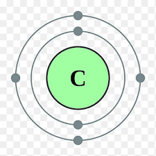 Box spin diagram of outer electron orbitals for the electron configuration of the atom. Electron Configuration Png Images Pngegg