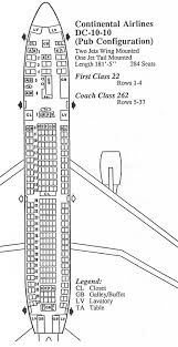 Curious Omni Airlines Seating Chart 2019