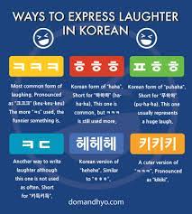 How to Say Lol in Korean (ㅋㅋㅋ) - Learn Korean with Fun & Colorful  Infographics