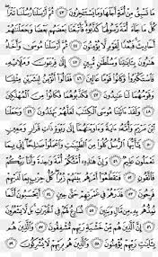 Copy advanced copy tafsirs share quranreflect bookmark. Quran Ar Rahman Surah Tafsir Al Mu Minoon Png 800x1294px Watercolor Cartoon Flower Frame Heart Download Free