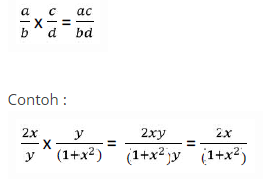 Check spelling or type a new query. Contoh Soal Operasi Pecahan Bentuk Aljabar Pembahasan Lengkap Muda Mudi Condrowangsan