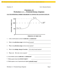 Potential Energy Diagram Worksheet Pdf Fill Online Printable Fillable Blank Pdffiller