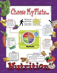Free Nutrition Education Posters Check Out The Image By Visiting The Link Nutrition Nutrition Nutrition Education Nutrition Advice
