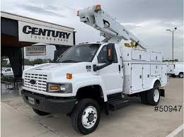 Image result for Medium Green 2007 GM